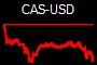 CAS-USD